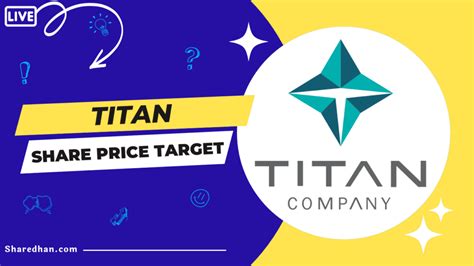 Titan share price